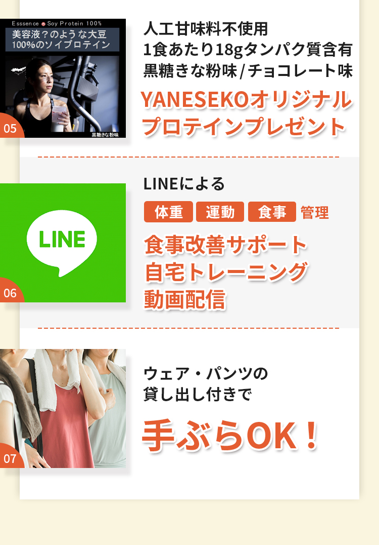 人工甘味料不使用 1食あたり18グラムタンパク質含有 黒糖きな粉味 YANESEKOオリジナルプロテインプレゼント ON DIARYによる体重管理、運動管理、食事管理 自宅トレーニング 動画配信 栄養改善サポート ウェア・パンツの 貸し出し付きで手ぶらOK！